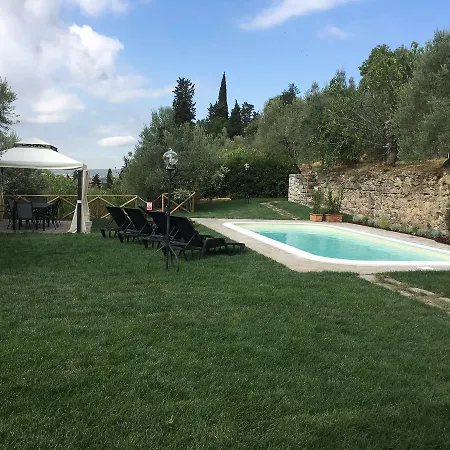 Al Castello Florence View Villa *
