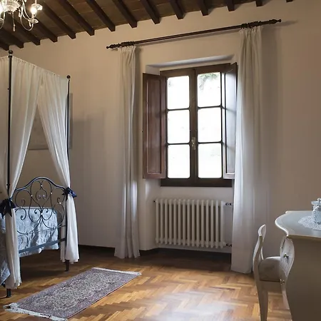 Villa Al Castello Florence View Calenzano